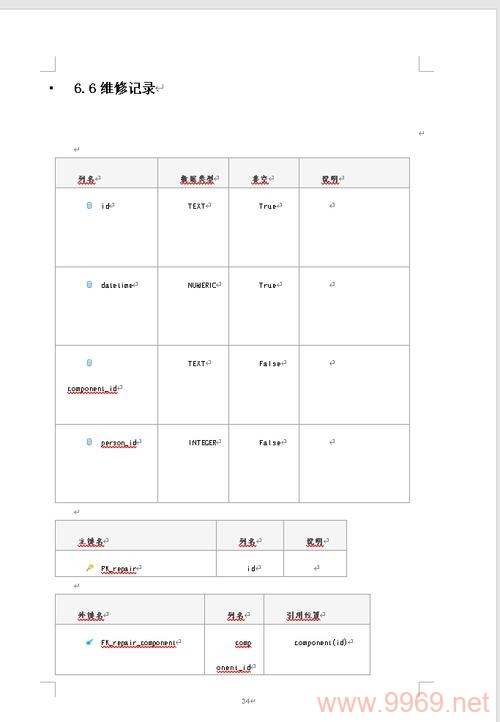 发布命令的发布别名，publish命令是如何工作的？插图4