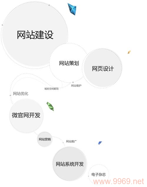 如何为合肥地区的企业打造专属的双品牌网站？插图4