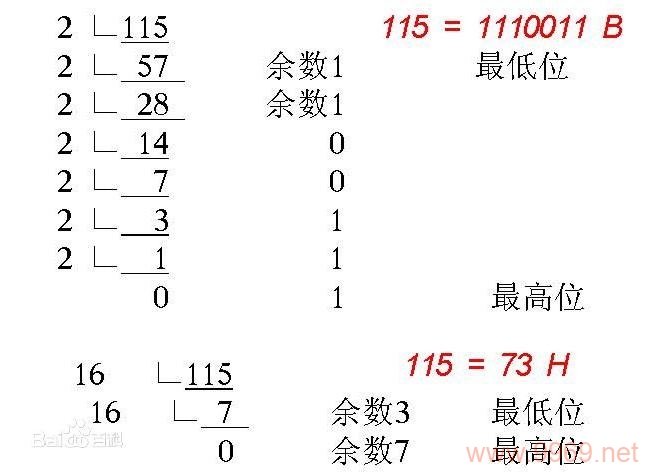 如何在PHP中精确处理小数并进行数据加密与解密？插图2