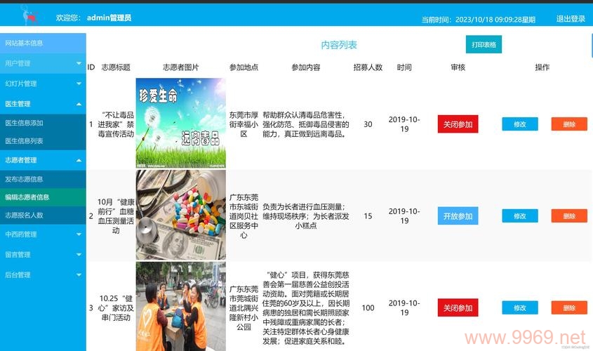 PHP医疗管理系统，如何构建高效的患者数据处理平台？插图4