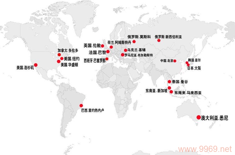 为什么CDN服务需要区分国内外部署？插图2