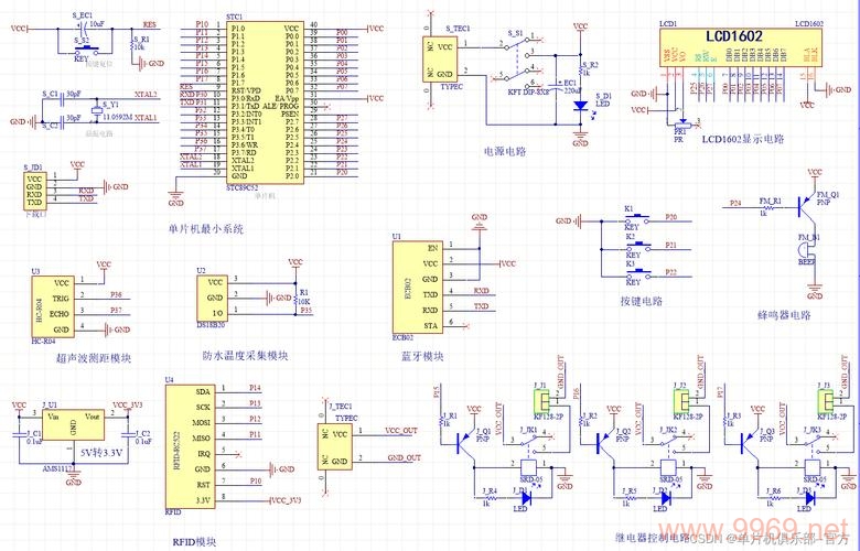 如何选择合适的PCB画图软件进行部署架构设计？插图2