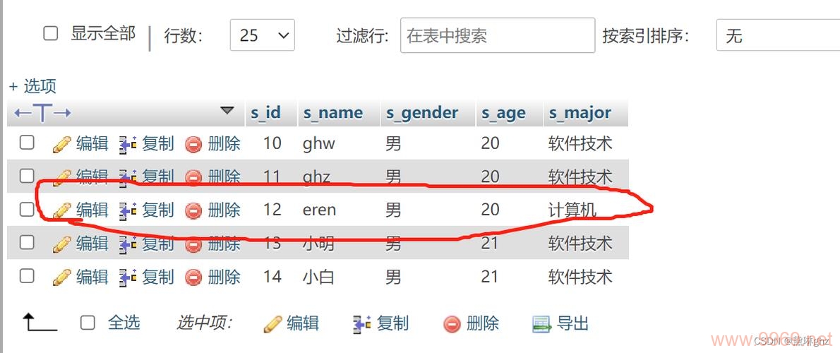 如何在PHP类中实现与MySQL数据库的连接？插图4