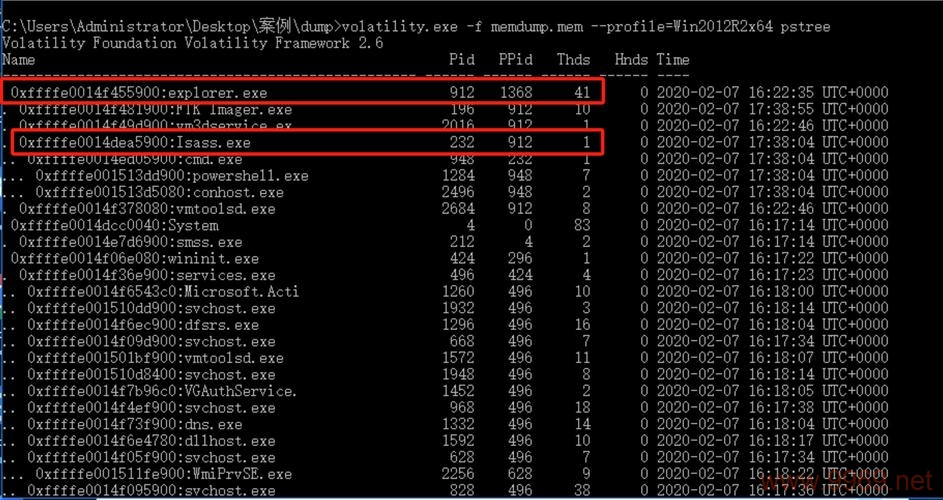 如何高效地使用Linux命令来转储进程内存信息？插图4