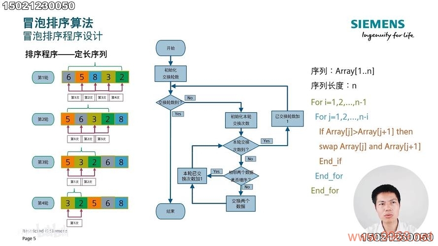 PHP冒泡排序法，如何有效地对数组进行排序？插图