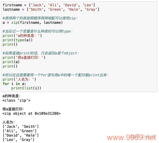 如何使用Python SDK高效遍历和下载静态网站托管中的图片资源？插图