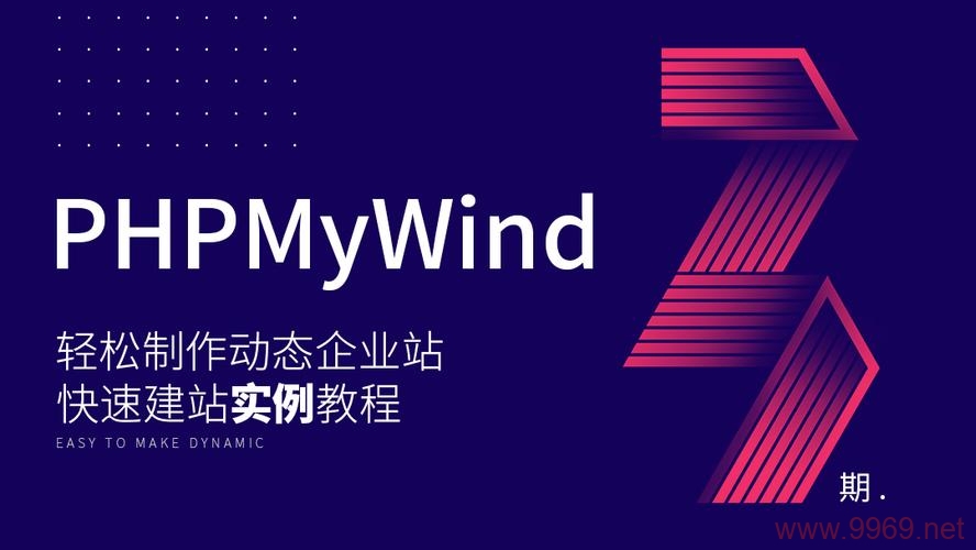 PHPMyWind: 一个开源内容管理系统的深度解析与应用前景展望？插图4