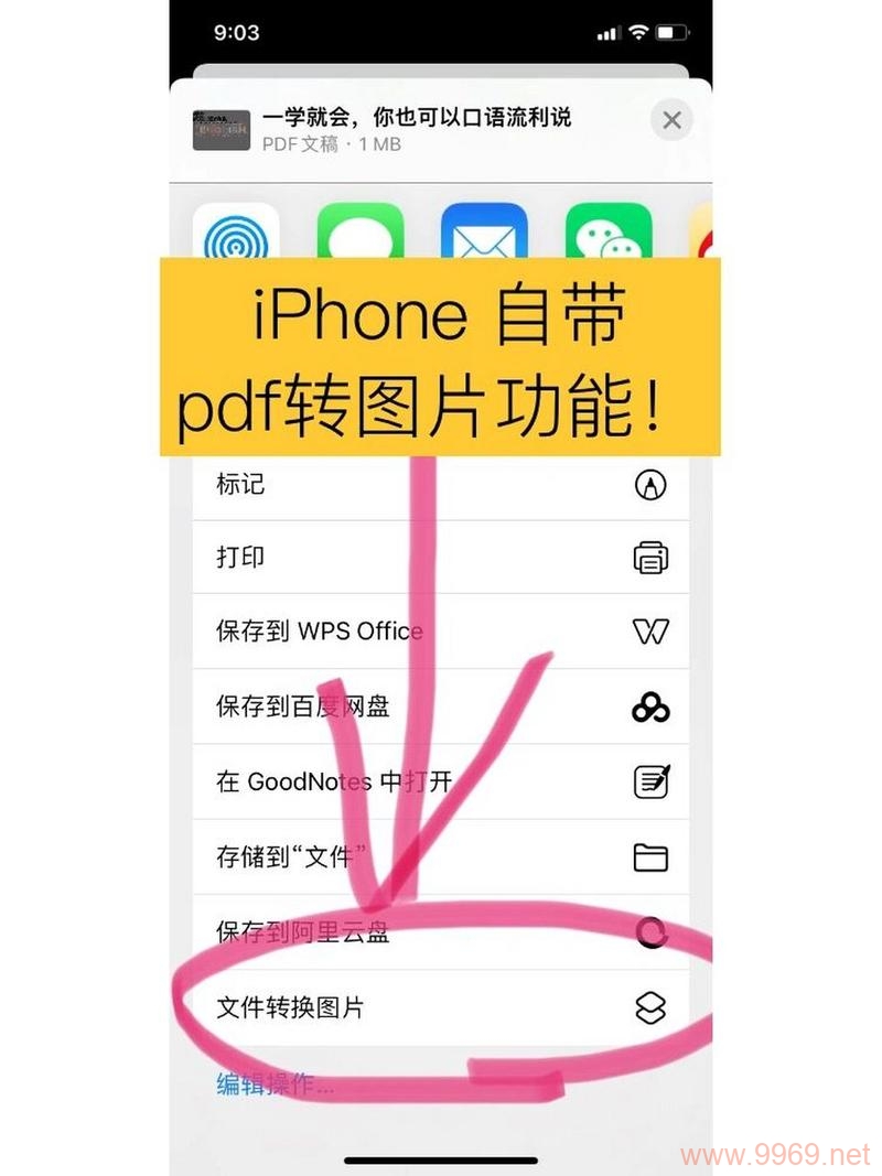 如何轻松将PDF文件转换为可编辑的文字和图片？插图4