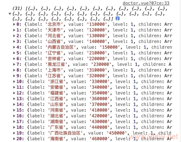 如何在Vue项目中通过CDN引入组件或库？插图4