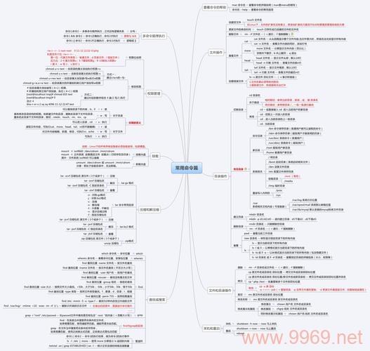 如何在Linux环境中配置关键命令？插图2