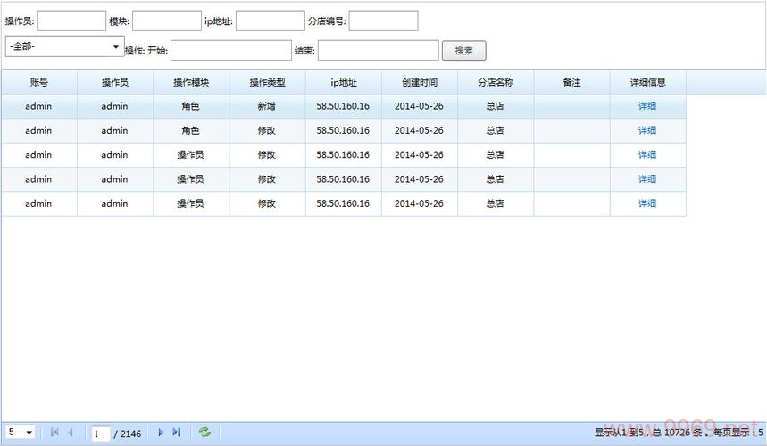 如何设计一个高效的平台用户操作日志模块来优化用户业务体验？插图2