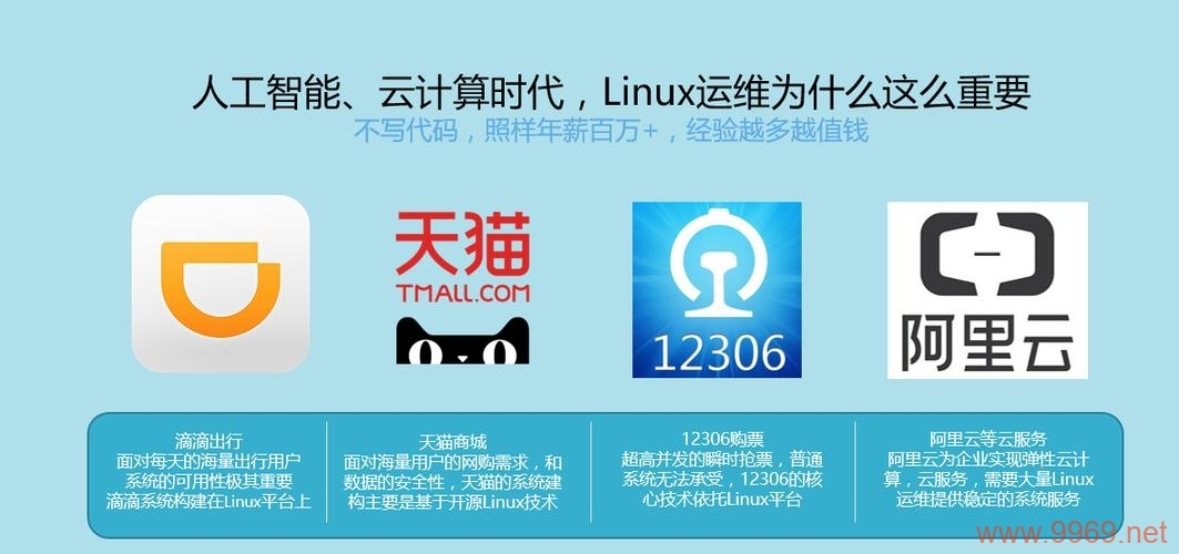 Linux的未来发展将如何塑造我们的数字世界？插图