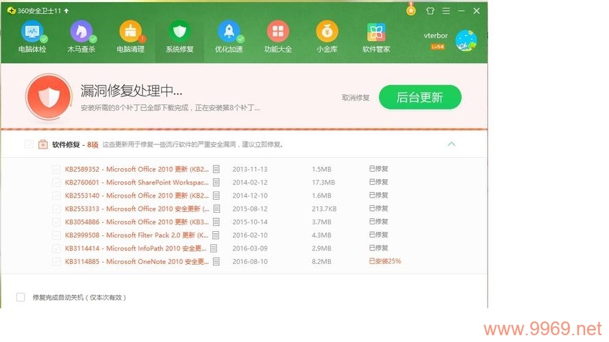 360漏洞库究竟揭示了哪些网络安全风险？插图