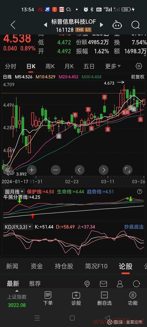 如何在Linux系统中查看实时股票行情？插图4