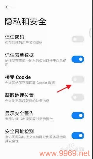 如何确保PHPCMS中Cookie的安全属性被正确启用？插图