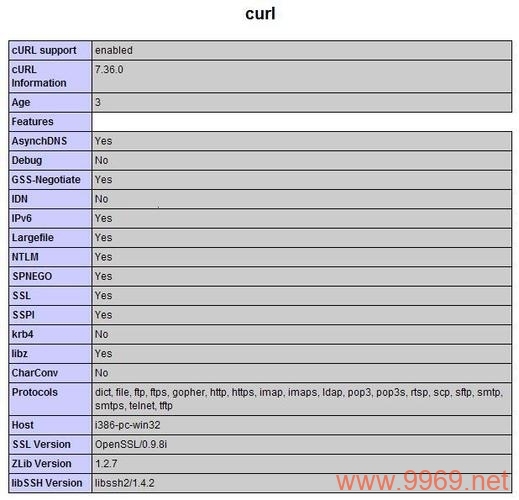 如何在Linux上使用CURL初始化PHP环境？插图