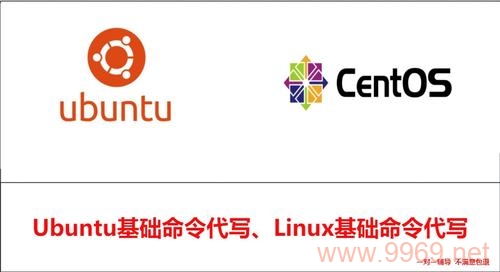 如何在Linux中配置环境变量？插图4