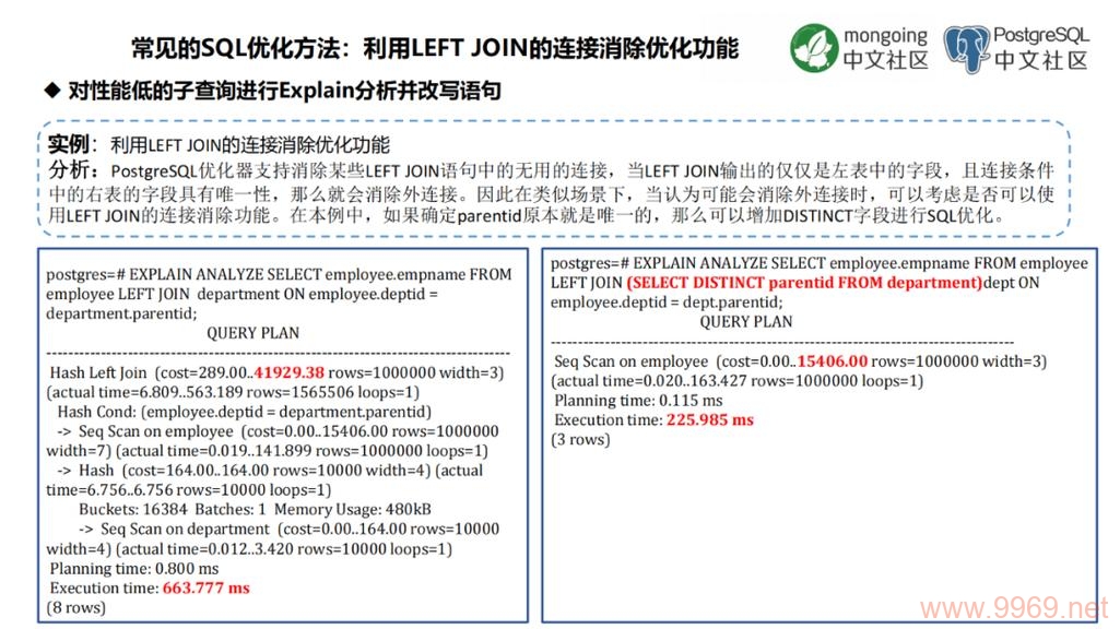 如何有效提升PostgreSQL数据库的性能？插图4