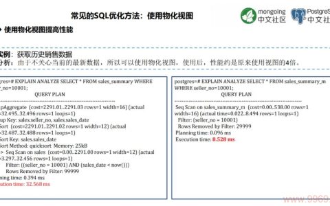 如何有效提升PostgreSQL数据库的性能？