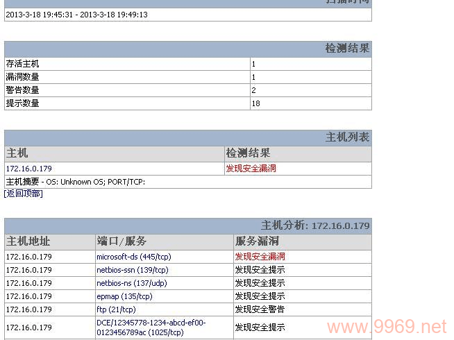 phpcms漏洞扫描，如何保护网站免受安全威胁？插图2