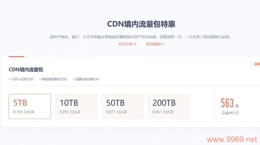 如何选择合适的CDN提供商以优化网站流量销售？插图