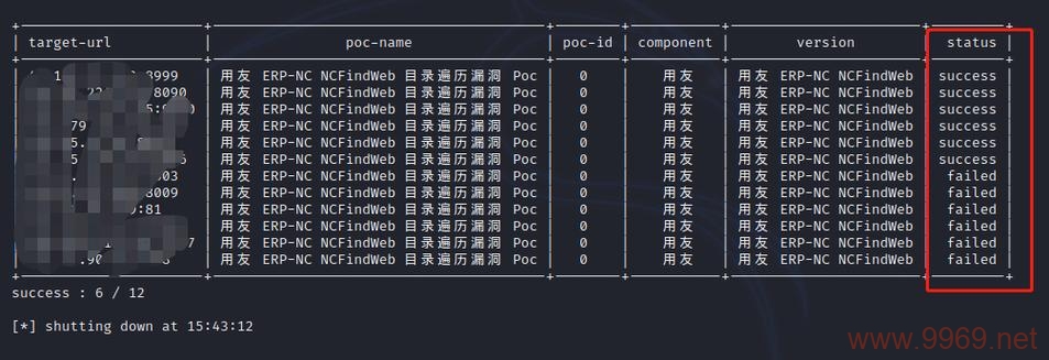 用友NC系统存在安全漏洞吗？插图4