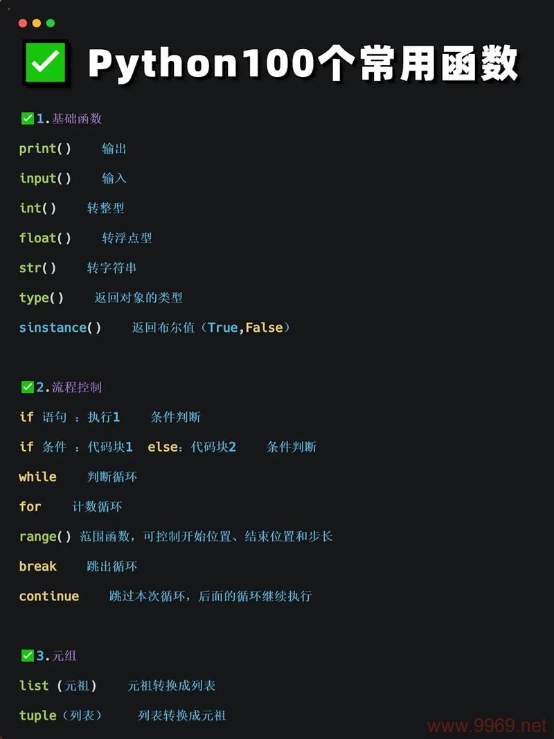 performs_示例函数(Python) 这篇文章的标题已经是一个明确的说明，表明文章可能介绍了一个名为 performs_示例函数 的 Python 函数。然而，要生成一个原创的疑问句标题，我们可以围绕这个函数的功能、用法或目的提出一个问题。例如，，如何在 Python 中正确使用 performs_示例函数？，不仅保留了原文的核心内容（即 performs_示例函数 和 Python），而且通过提出一个问题，激发了读者对文章内容的好奇心，增加了互动性和阅读兴趣。插图2