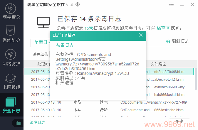 如何有效检测并防范勒索病毒的漏洞？插图4