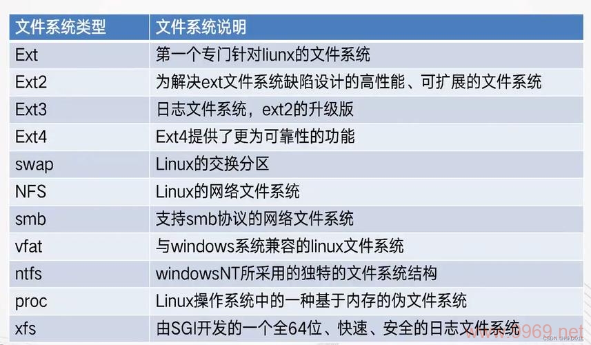 如何在Linux中动态加载和调用共享对象（.so）文件？插图2