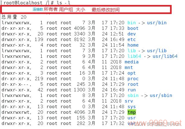 如何在Linux中快速统计一个目录的文件总数？插图2