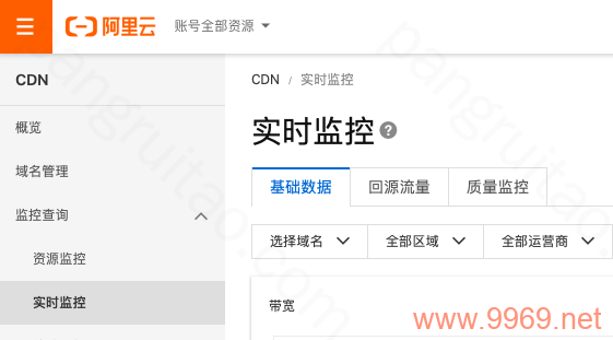 阿里云域名CDN加速，真的能提升我的网站性能吗？插图