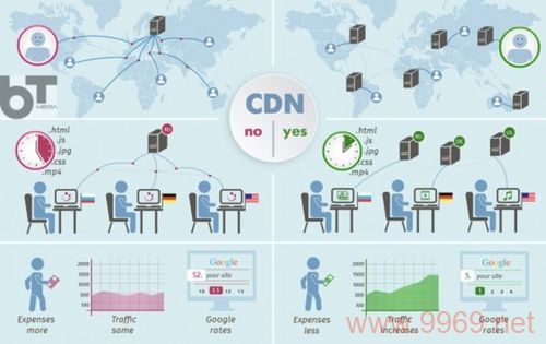 SweetAlert2CDN 引用，如何正确集成这个流行的JavaScript库到你的项目中？插图2