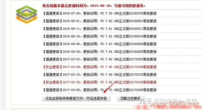 织梦漏洞修补，如何确保网站安全无虞？插图