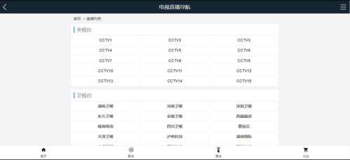 如何用PHP开发一个直播网站？插图4