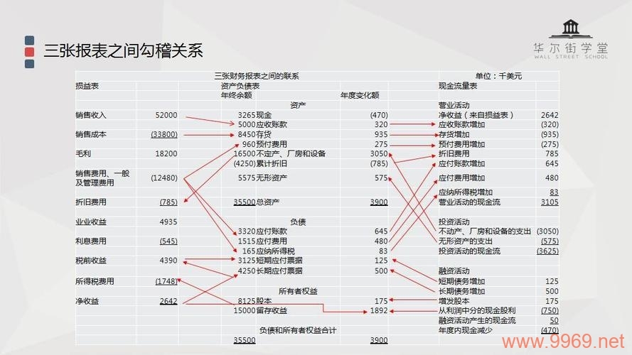 云审计服务支持的AOM操作有哪些？插图