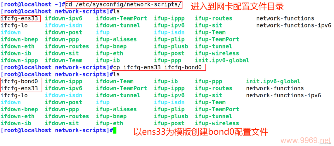 如何在Linux系统中配置网卡？插图2