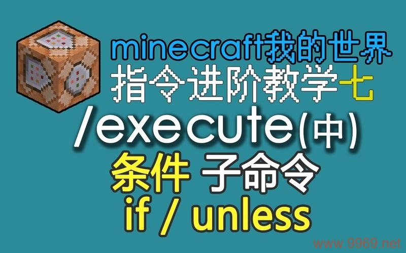 如何使用psycopg2库的execute_EXECUTE方法执行PostgreSQL查询？插图