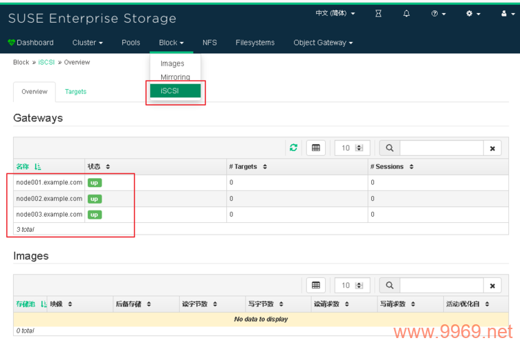 如何配置SUSE Linux的网关设置？插图