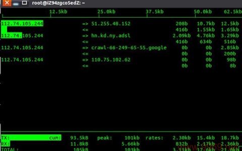 如何监控Linux系统中的网络流量？