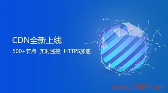 CDN技术能否显著提高PHP网站的加载速度？插图