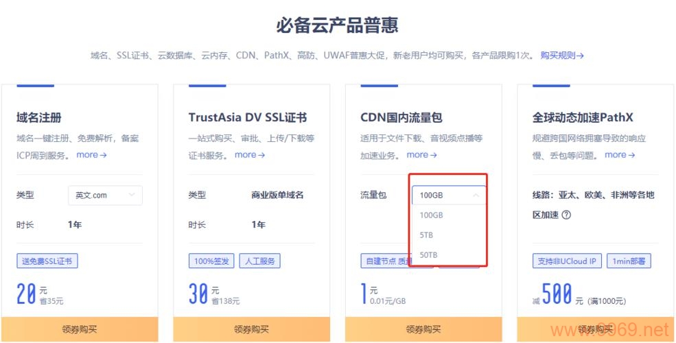 使用内容分发网络（CDN）存储流量需要付费吗？插图4