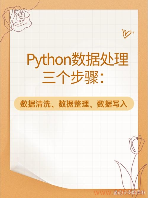 如何有效进行Python数据清理？插图2