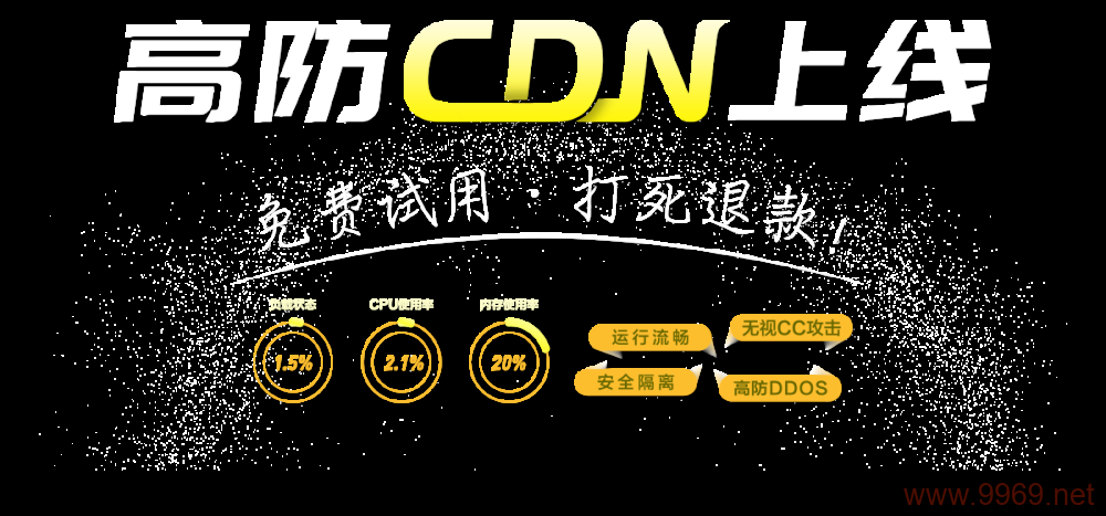 如何通过使用CDN来规避域名备案的要求？插图4