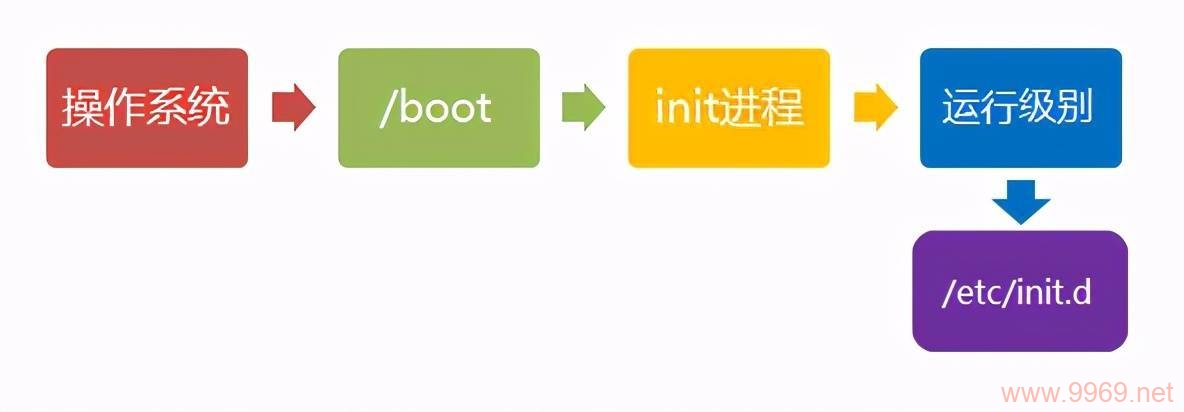 如何在Linux上启动MATLAB？插图4