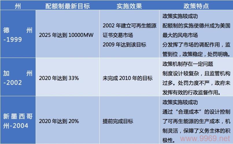 配额制度，如何平衡资源分配与效率提升？插图2