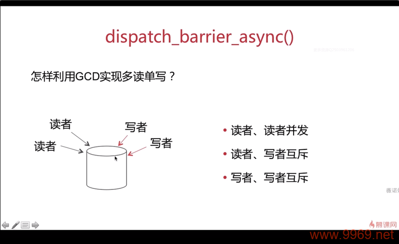 PerformSelector方法在编程中通常用于动态地调用对象的方法。它允许开发者在运行时根据方法的名称字符串来选择并执行某个方法，而不需要提前知道具体的方法实现。，基于这个解释，我们可以为文章生成一个原创的疑问句标题，，如何高效利用performSelector方法进行动态方法调用？插图