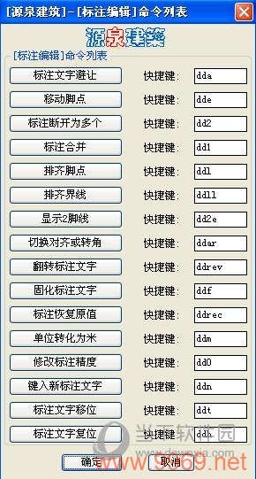 如何全面掌握PostgreSQL命令？插图