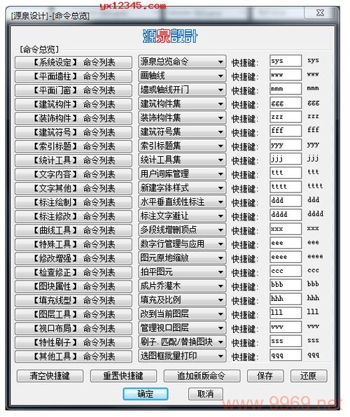 如何全面掌握PostgreSQL命令？插图2