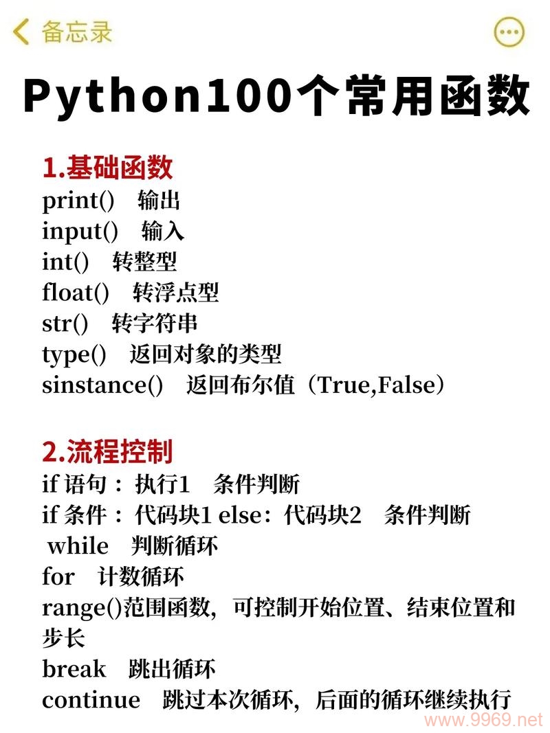 如何用Python绘制圆形？插图2