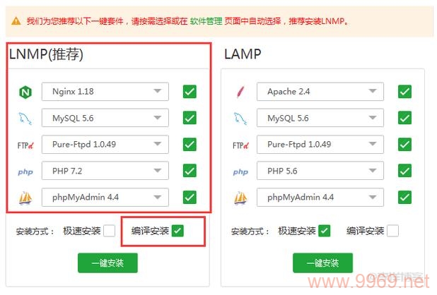 如何利用个人主机搭建自己的内容分发网络（CDN）？插图4